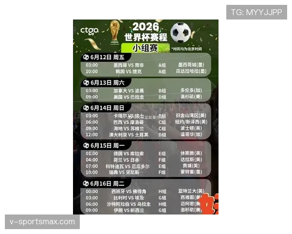 2026世界杯赛前名单还能临时调整吗
